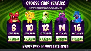 SoManyMonsters_03_FreeSpinsSelection