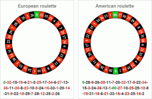 american_vs_european_roulette